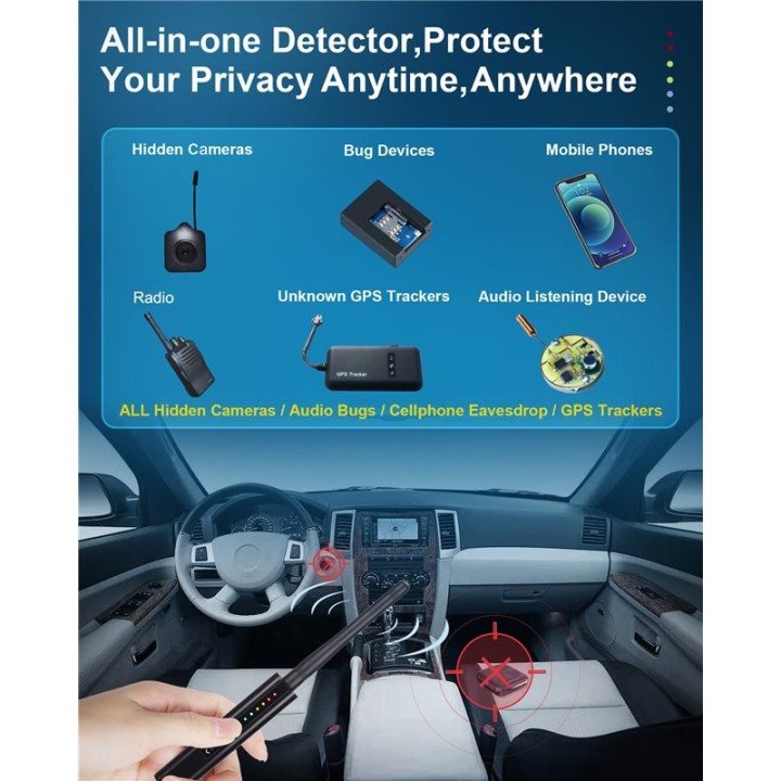RF Detector & Hidden Camera Bug Finder – Digital Sensitivity Control, Detects Audio Bugs, WiFi Cameras, GPS Trackers