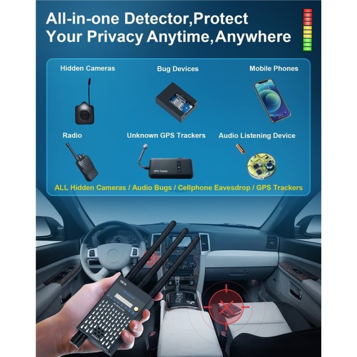 Hidden Camera & Bug Detector – RF Signal Scanner for GPS Trackers, Audio Bugs, Wireless Cameras, & Privacy Protection