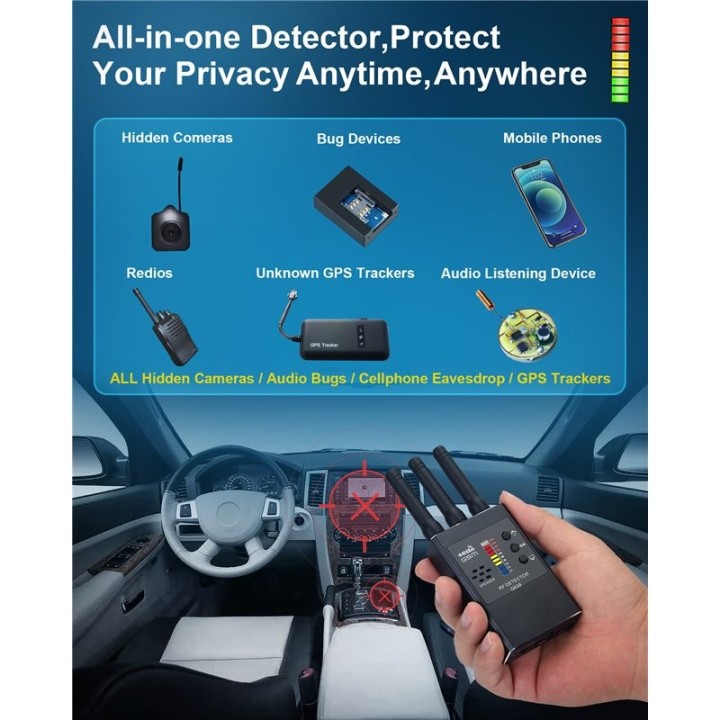 Anti Spy Detector - Hidden Camera, GPS Tracker, RF Signal Scanner & Listening Device Finder