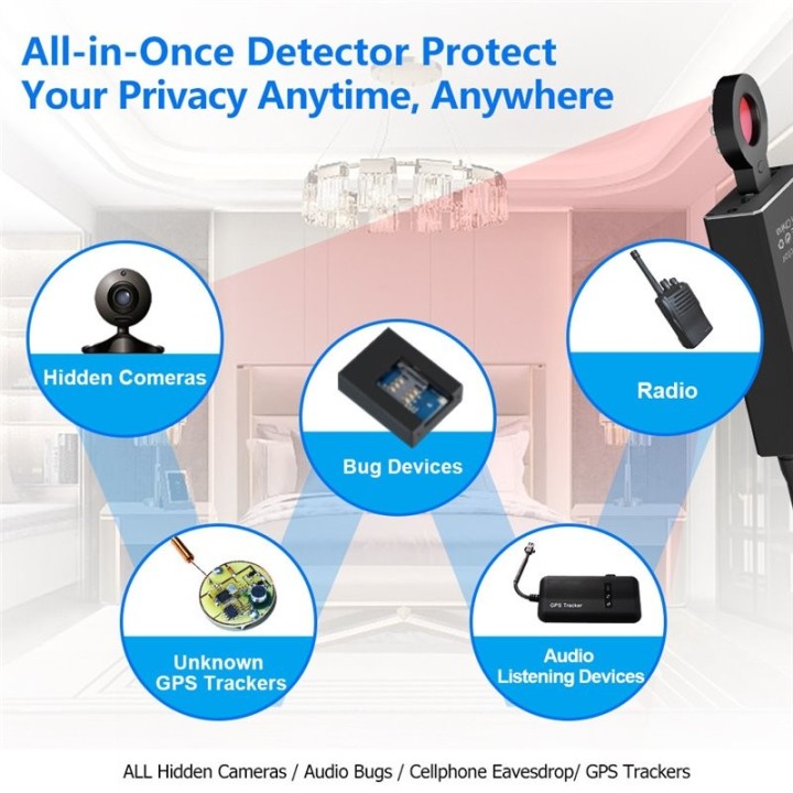 G638M Anti Spy Detector - Hidden Camera, GPS Tracker, RF Signal & Radiation Scanner, WIFI Bug Finder
