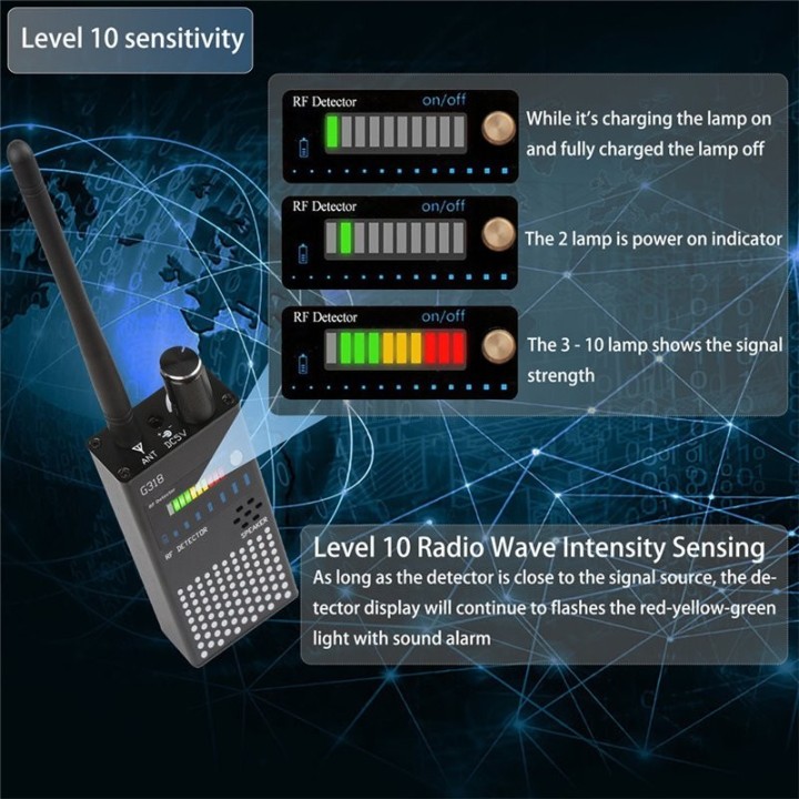 G318 Wireless Anti-Surveillance Detector – Detect GPS Trackers, Hidden Cameras, Bugs & More (300-2700MHz)