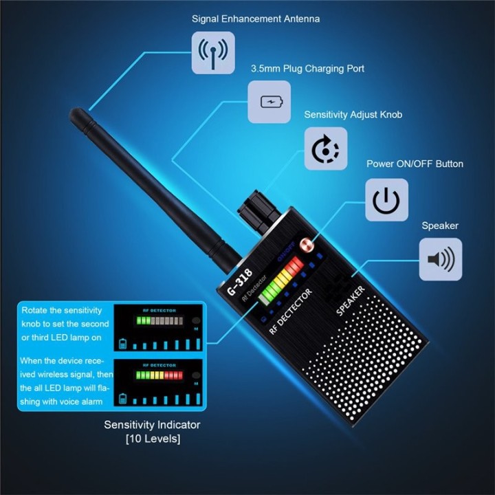 G318 Wireless Anti-Surveillance Detector – Detect GPS Trackers, Hidden Cameras, Bugs & More (300-2700MHz)