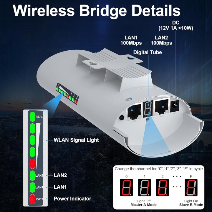 CPE560 Point-to-Point Wireless Bridge – 3KM Range, 300Mbps Wireless, Plug-and-Play Setup