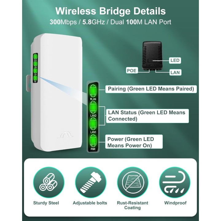 Point-to-Point Wireless Bridge for Starlink – 2KM Range, 12dBi Antennas, Easy Installation
