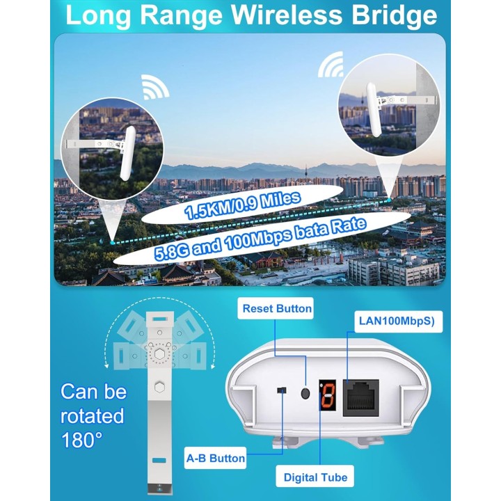 Point-to-Point Starlink WiFi Extender – 1.5KM Range, 14dBi Antennas, 5.8GHz for Rural Areas